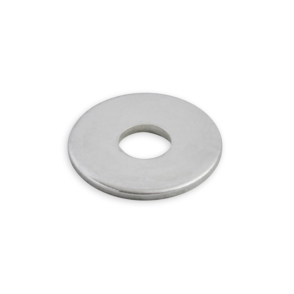 Obs-Chrm-Comp-Chev-Dist-Clamp