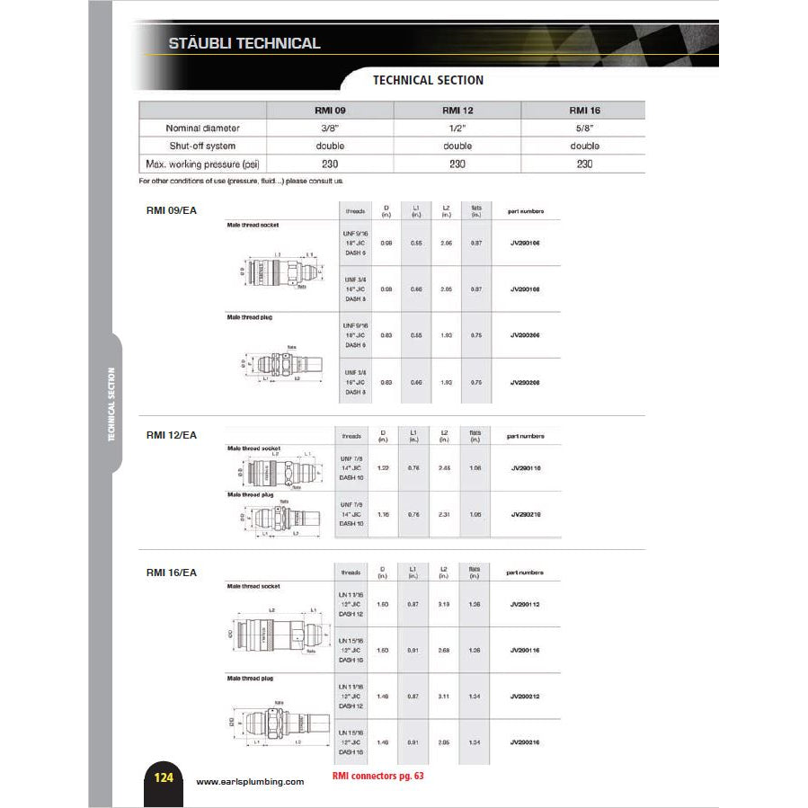 Obs-Socket-With-916-18-Jic-End-Fitting