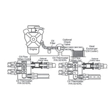 Load image into Gallery viewer, Oil-Thermostat---Billet