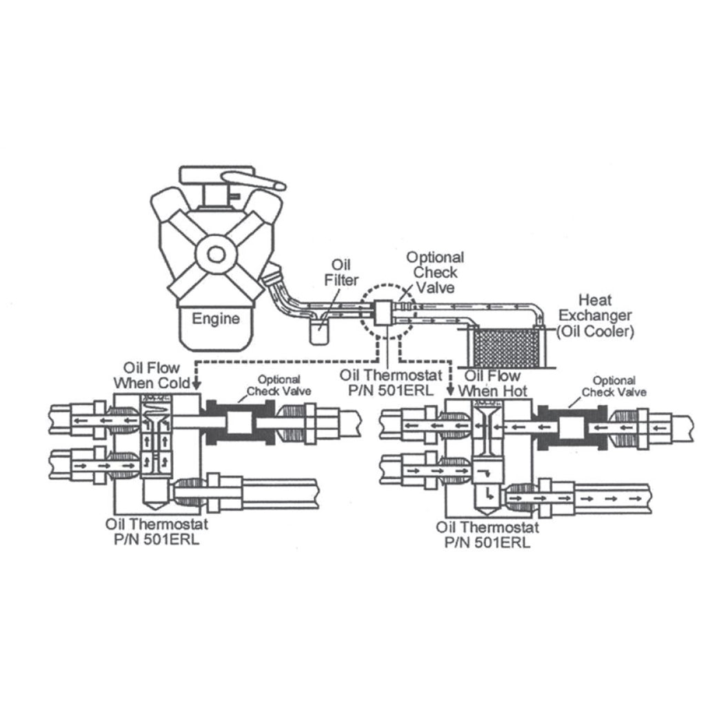 Oil-Thermostat---Billet