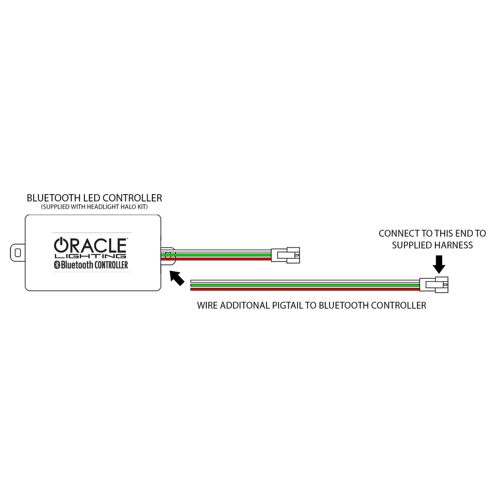 Oracle-15-17-Ford-Mustang-Dynamic-RgbA-Projector-Surface-Mount-Fog-Light-Halo-Kit---Colorshift