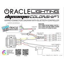 Load image into Gallery viewer, Oracle-17-21-Can-Am-Maverick-X3-Dynamic-Drl-Upgrade-Kit---Colorshift---Dynamic