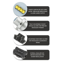 Load image into Gallery viewer, Oracle-880-4000-Lumen-Led-Fog-Light-Bulbs-(Pair)---6000K