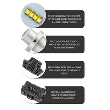Load image into Gallery viewer, Oracle-9005-4000-Lumen-Led-Headlight-Bulbs-(Pair)---6000K