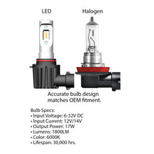 Load image into Gallery viewer, Oracle-9012---Vseries-Led-Headlight-Bulb-Conversion-Kit---6000K