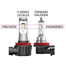 Load image into Gallery viewer, Oracle-H4---Vseries-Led-Headlight-Bulb-Conversion-Kit---6000K