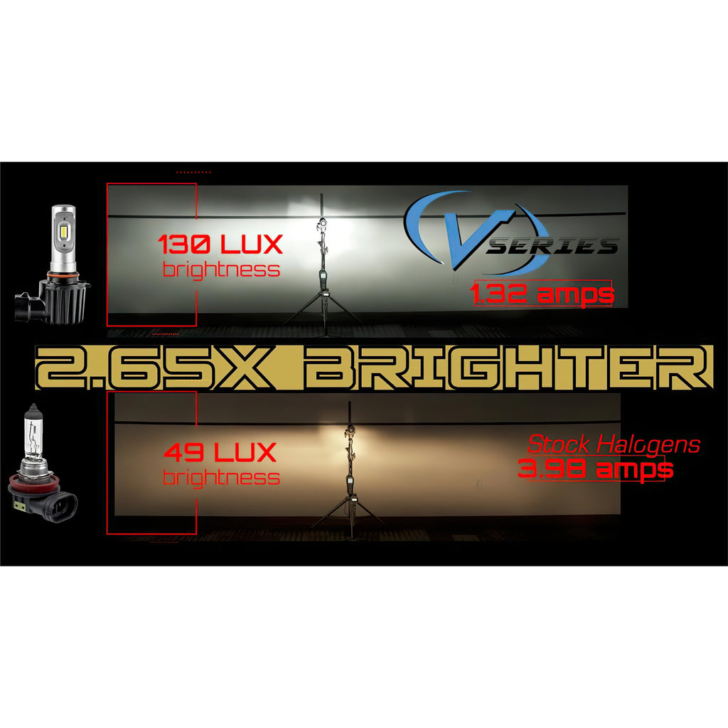 Oracle-H4---Vseries-Led-Headlight-Bulb-Conversion-Kit---6000K