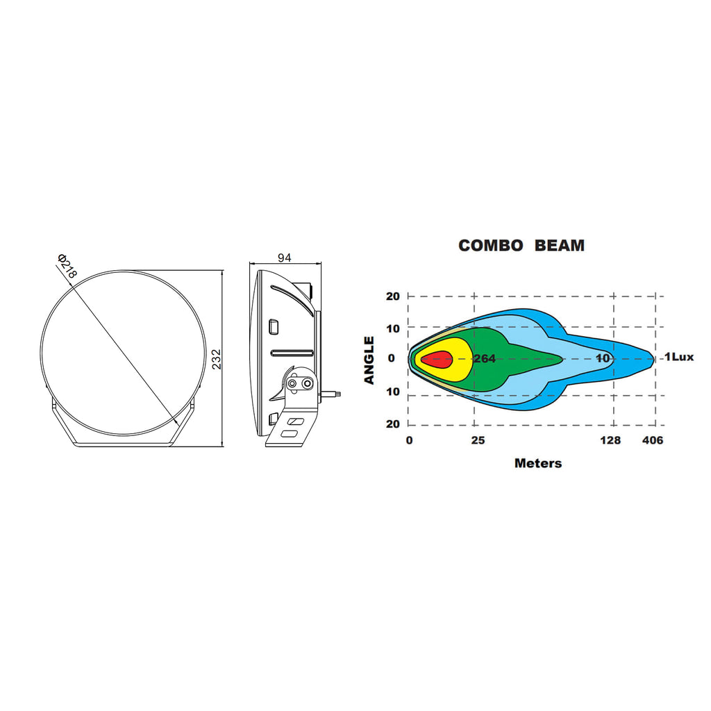 Oracle-Multifunction-120W-Led-Spotlight-(Round-Post-Mount)