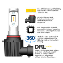 Load image into Gallery viewer, Oracle-P13w---Vseries-Led-Headlight-Bulb-Conversion-Kit---6000K