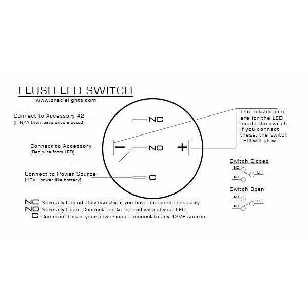 Oracle-Pre-Wired-Power-Symbol-OnOff-Flush-Mount-Led-Switch---White