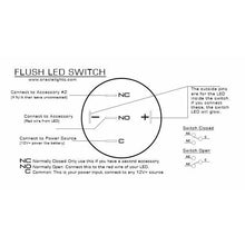Load image into Gallery viewer, Oracle-Pre-Wired-Power-Symbol-OnOff-Flush-Mount-Led-Switch---White
