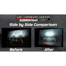 Load image into Gallery viewer, Oracle-Rear-Bumper-Led-Reverse-Lights-For-Jeep-Wrangler-Jl---6000K