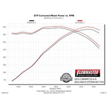 Load image into Gallery viewer, Outlaw-Series--Axle-Back-Exhaust-System