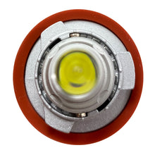 Load image into Gallery viewer, P-Series-Projector-Perfect-Beam-Led-Headlight-True-360-Degree-Down-Road-Pattern