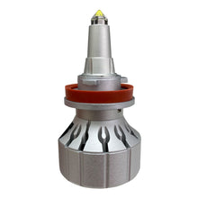 Load image into Gallery viewer, P-Series-Projector-Perfect-Beam-Led-Headlight-True-360-Degree-Down-Road-Pattern