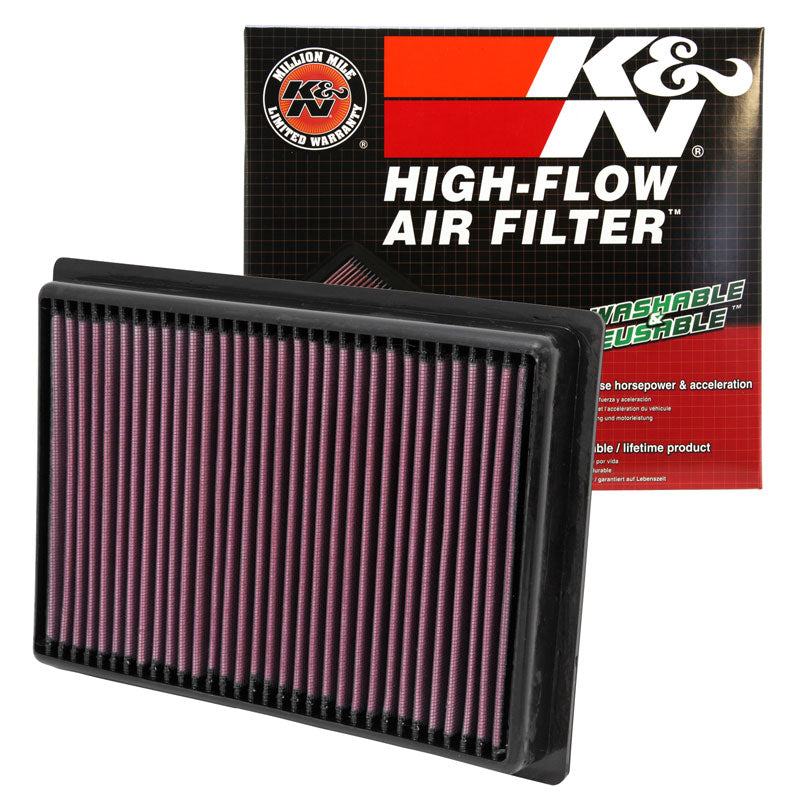 K&N PL-5712 Replacement Air Filter for Select Polaris RZR 570, Polaris RZR 570 EPS, Polaris RZR 570 EPS LE, Polaris RZR 570 EPS Trail, Polaris RZR 570 EPS Trail LE, Polaris RZR Trail 570, Polaris Ranger 900 Crew, Polaris Ranger 900 Crew EPS, Polaris