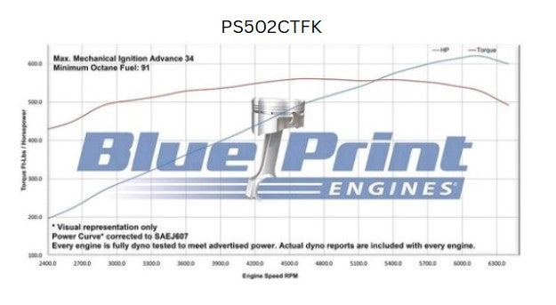 BluePrint Engines PS502CTFK 502CI GM Big Block Compatible Deluxe Dressed - EFI - Polished Kit for Select Chevrolet Bel Air, Chevrolet Biscayne, Chevrolet Blazer, Chevrolet Brookwood, Chevrolet C10, Chevrolet C10 Pickup, Chevrolet C10 Suburban, Chevrolet