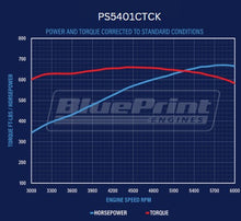 Load image into Gallery viewer, BluePrint Engines PS5401CTCK 540CI GM Big Block Compatible Deluxe Dressed -Carb -Polished Kit for Select Chevrolet Bel Air, Chevrolet Biscayne, Chevrolet Blazer, Chevrolet Brookwood, Chevrolet C10, Chevrolet C10 Pickup, Chevrolet C10 Suburban, Chevrolet