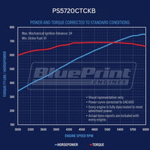 Load image into Gallery viewer, BluePrint Engines PS5720CTCKB 572CI GM Big Block Compatible Deluxe Dressed -Carb -Black Kit for Select Chevrolet Bel Air, Chevrolet Biscayne, Chevrolet Blazer, Chevrolet Brookwood, Chevrolet C10, Chevrolet C10 Pickup, Chevrolet C10 Suburban, Chevrolet