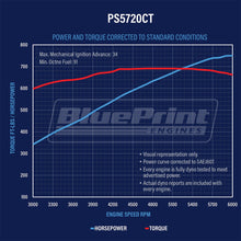 Load image into Gallery viewer, BluePrint Engines PS5720CT 572CI GM Big Block Compatible Long Block for Select Chevrolet Bel Air, Chevrolet Biscayne, Chevrolet Blazer, Chevrolet Brookwood, Chevrolet C10, Chevrolet C10 Pickup, Chevrolet C10 Suburban, Chevrolet C20, Chevrolet C20 Pickup,