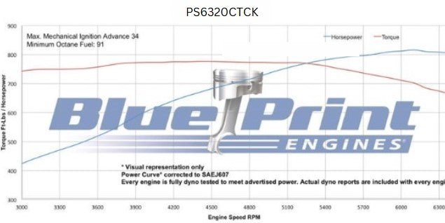 BluePrint Engines PS6320CTCK 632CI GM Big Block Compatible Deluxe Dressed -Carb -Polished Kit for Select Chevrolet Bel Air, Chevrolet Biscayne, Chevrolet Blazer, Chevrolet Brookwood, Chevrolet C10, Chevrolet C10 Pickup, Chevrolet C10 Suburban, Chevrolet