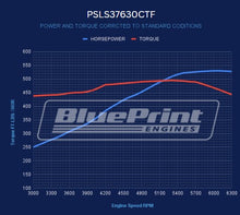 Load image into Gallery viewer, BluePrint Engines PSLS37630CTF 376CI GM LS Compatible Base Dressed -EFI for Select Chevrolet B60, Chevrolet B7, Chevrolet Bel Air, Chevrolet Biscayne, Chevrolet Brookwood, Chevrolet C50, Chevrolet C60, Chevrolet C60 Kodiak, Chevrolet C6500 Kodiak,