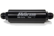 Load image into Gallery viewer, PETERSON FLUID 09-0453 -16 Inline Oil Filter 60 MIC. With Bypass