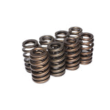 COMP Cams 26981-8 Performance Street 1.240