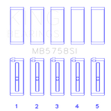 King Engine Bearings MB5758SI0.5 MAIN BEARING SET For PEUGEOT EP6 1.6L / BMW N14B16C