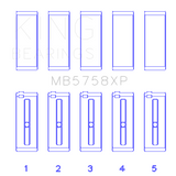King Engine Bearings MB5758XPSTDX MAIN BEARING SET For PEUGEOT EP6 1.6L / BMW N14B16C
