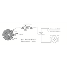 Load image into Gallery viewer, Phantom-200-Fuel-System---Returnless-WThrottle-Body