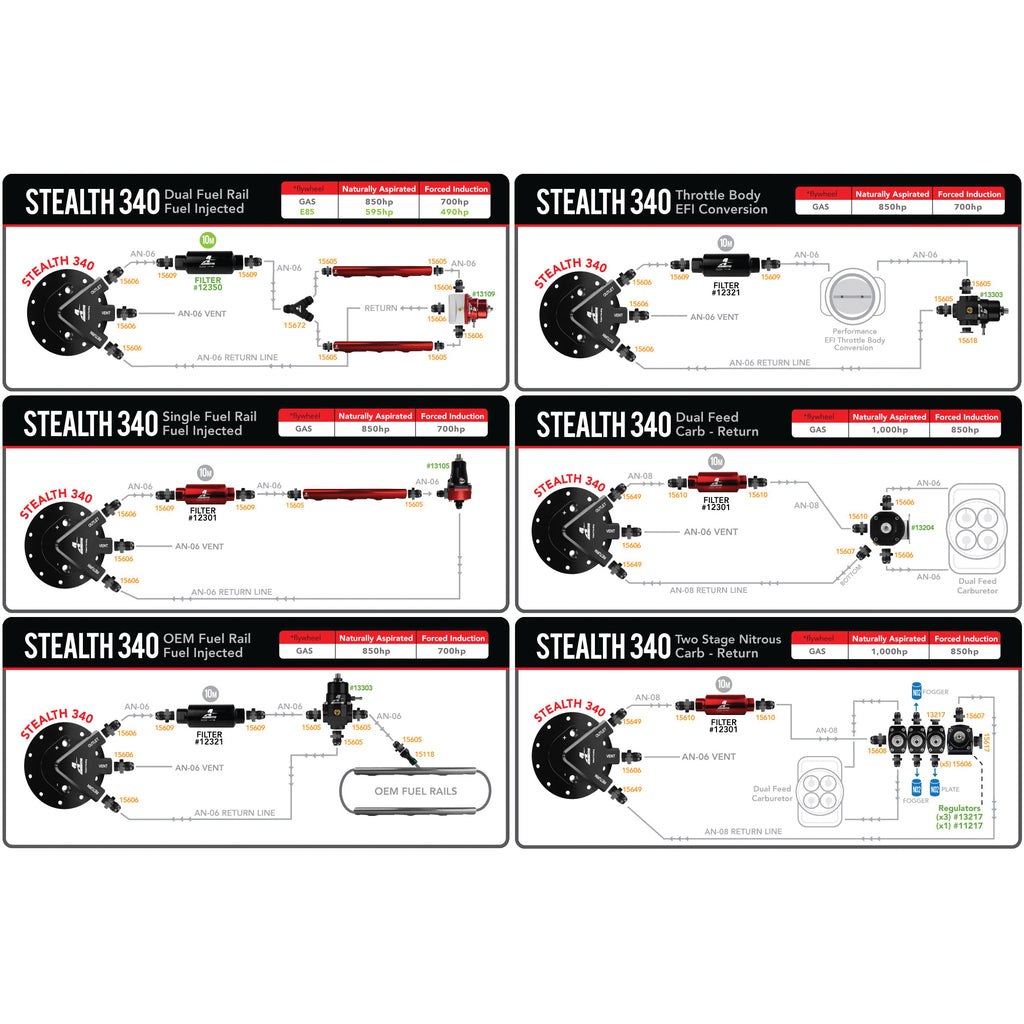 Phantom-200-Universal-In-Tank-Fuel-System