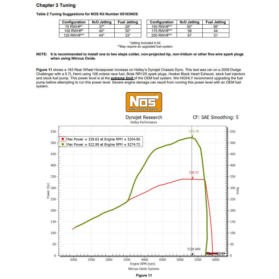 Plate-Wet-Nitrous-System---Mopar