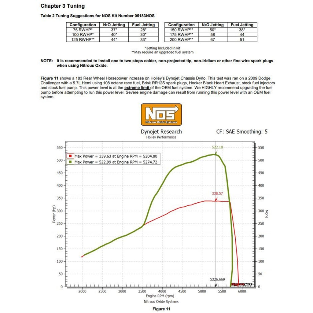Plate-Wet-Nitrous-System---Mopar