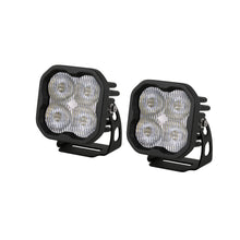 Load image into Gallery viewer, Pod-Light-Featuring-Advanced-Tir-Optics-For-High-Efficiency-And-Focus.