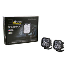 Load image into Gallery viewer, Pod-Light-Featuring-Advanced-Tir-Optics-For-High-Efficiency-And-Focus.