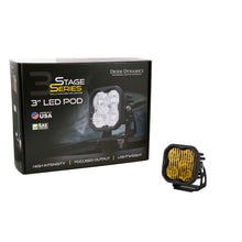 Load image into Gallery viewer, Pod-Light-Featuring-Advanced-Tir-Optics-For-High-Efficiency-And-Focus.