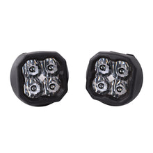 Load image into Gallery viewer, Pod-Light-Featuring-Advanced-Tir-Optics-For-High-Efficiency-And-Focus.