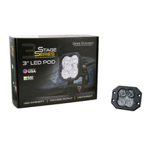 Load image into Gallery viewer, Pod-Light-Featuring-Advanced-Tir-Optics-For-High-Efficiency-And-Focus.
