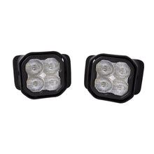 Load image into Gallery viewer, Pod-Light-Featuring-Advanced-Tir-Optics-For-High-Efficiency-And-Focus.