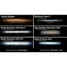 Load image into Gallery viewer, Pod-Light-Featuring-Advanced-Tir-Optics-For-High-Efficiency-And-Focus.