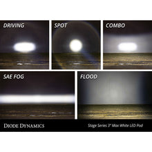 Load image into Gallery viewer, Pod-Light-Featuring-Advanced-Tir-Optics-For-High-Efficiency-And-Focus.