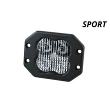 Load image into Gallery viewer, Pod-Light-Featuring-Advanced-Tir-Optics-For-High-Efficiency-And-Focus.