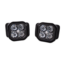 Load image into Gallery viewer, Pod-Light-Featuring-Advanced-Tir-Optics-For-High-Efficiency-And-Focus.