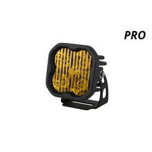 Load image into Gallery viewer, Pod-Light-Featuring-Advanced-Tir-Optics-For-High-Efficiency-And-Focus.