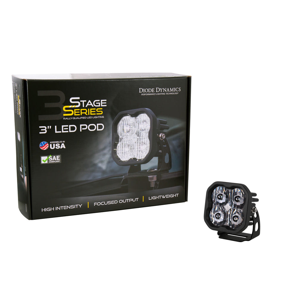 Pod-Light-Featuring-Advanced-Tir-Optics-For-High-Efficiency-And-Focus.