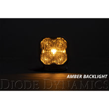 Load image into Gallery viewer, Pod-Light-Featuring-Advanced-Tir-Optics-For-High-Efficiency-And-Focus.