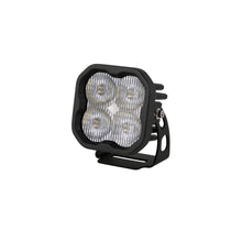 Load image into Gallery viewer, Pod-Light-Featuring-Advanced-Tir-Optics-For-High-Efficiency-And-Focus.