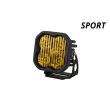 Load image into Gallery viewer, Pod-Light-Featuring-Advanced-Tir-Optics-For-High-Efficiency-And-Focus.