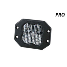 Load image into Gallery viewer, Pod-Light-Featuring-Advanced-Tir-Optics-For-High-Efficiency-And-Focus.